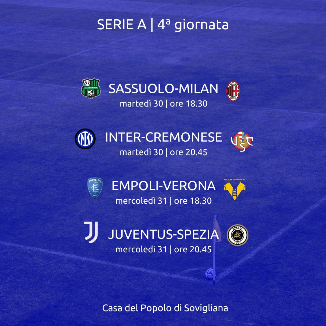 Serie A 22-23, 4a giornata