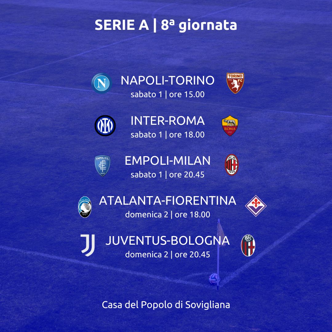 Serie A, 8ª giornata